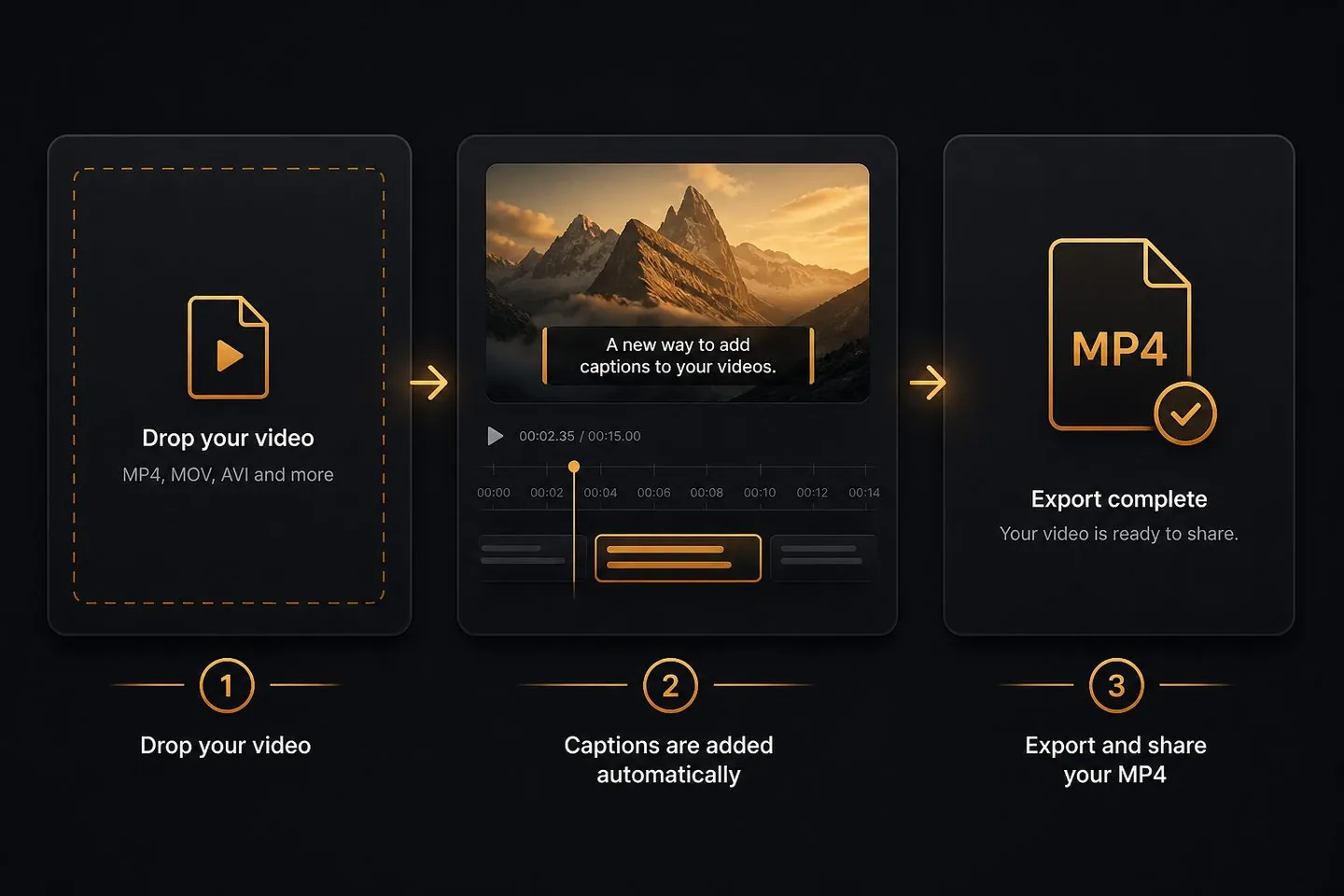 Step illustration for adding subtitles online